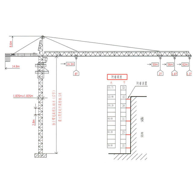Self-Raising Tower Crane QTZ100
