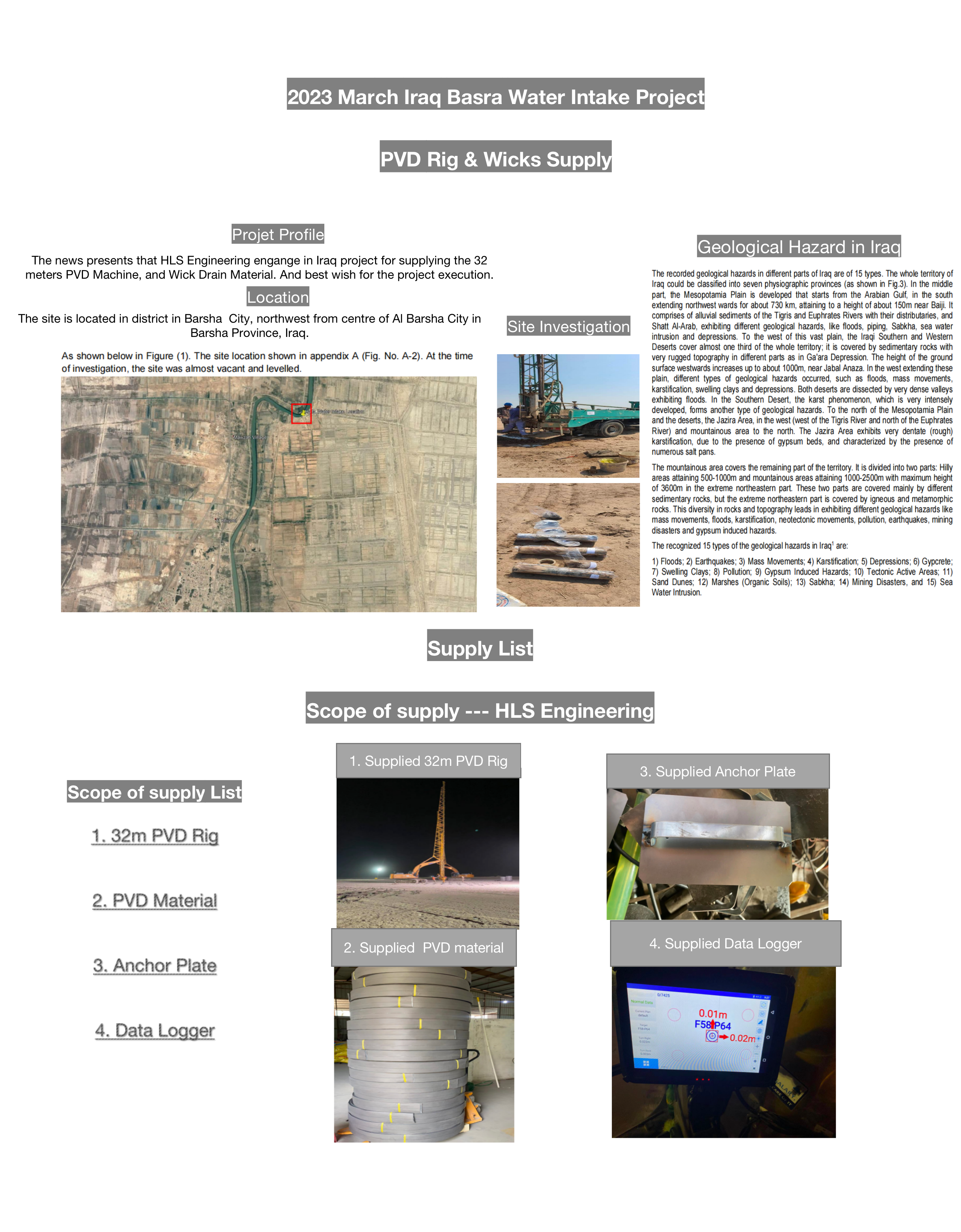 2023 March Water Intake Project