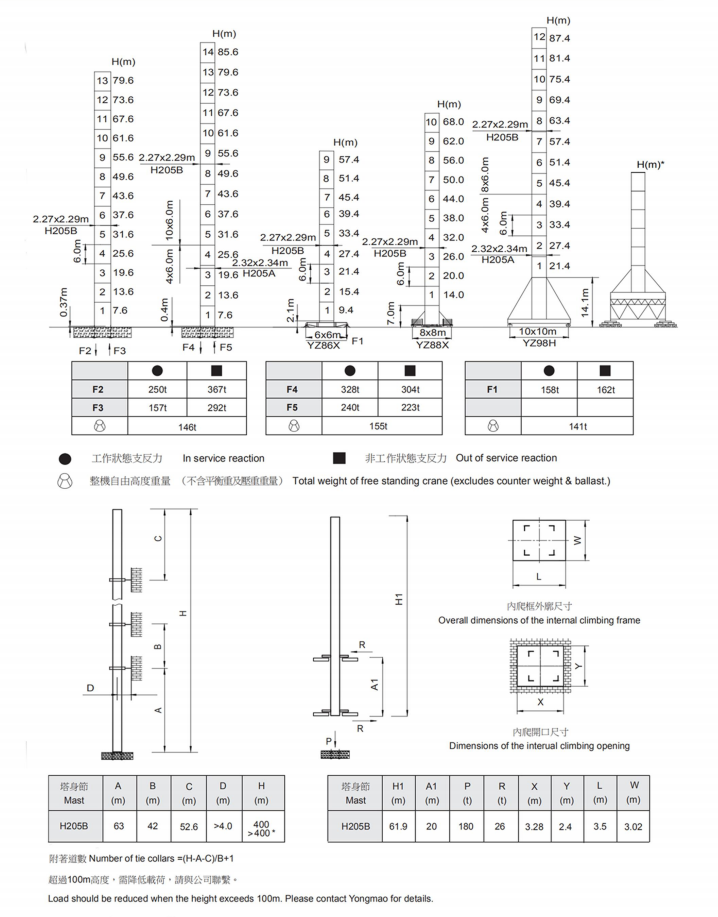 STT403-3