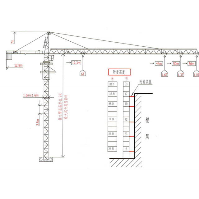 Self-Raising Tower Crane QTZ63