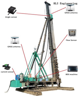 MIXING PILE DATA LOGGER (CFA)