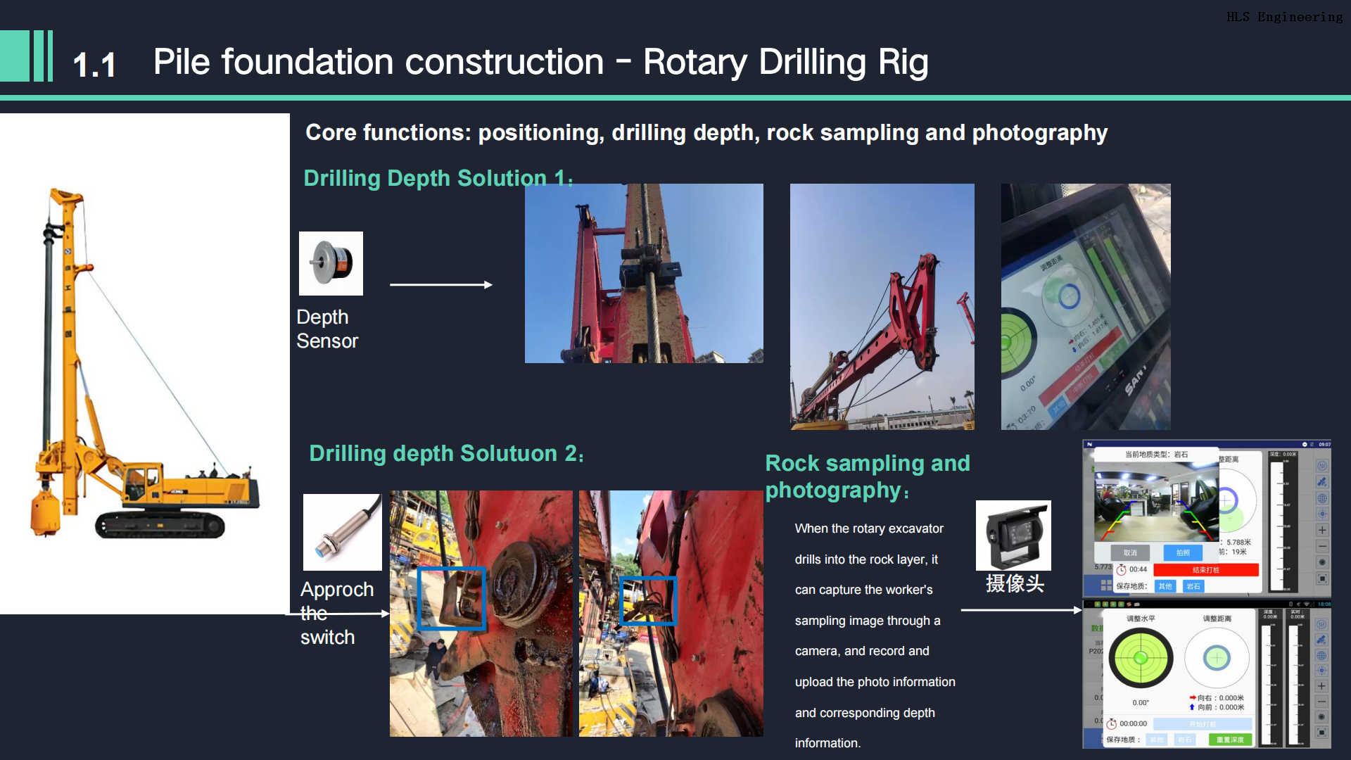 Rotary Piling Machine Catalog 