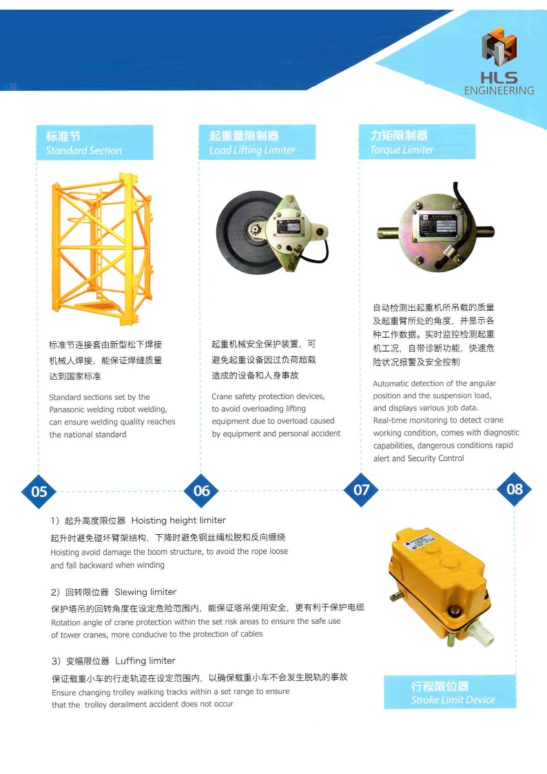 HLS Machine catalog 0508_23
