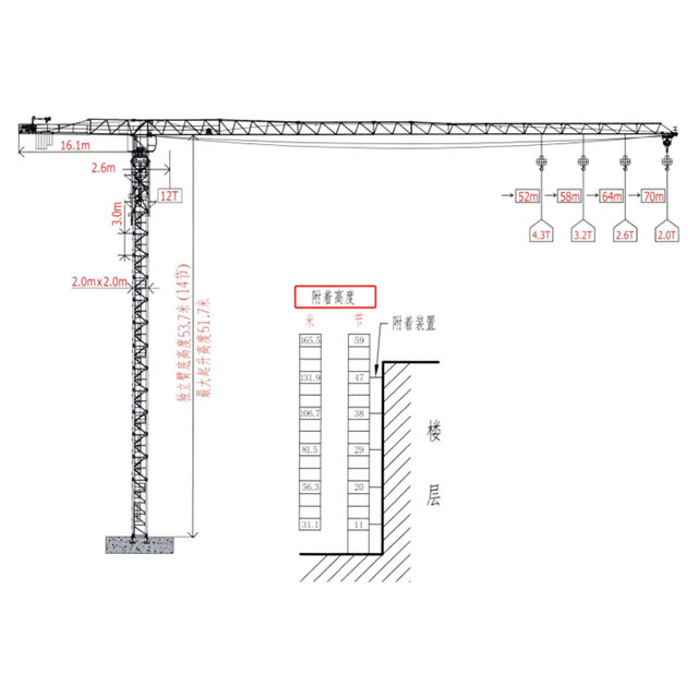 Self-Raising topless Tower Crane QTP250 construction machine