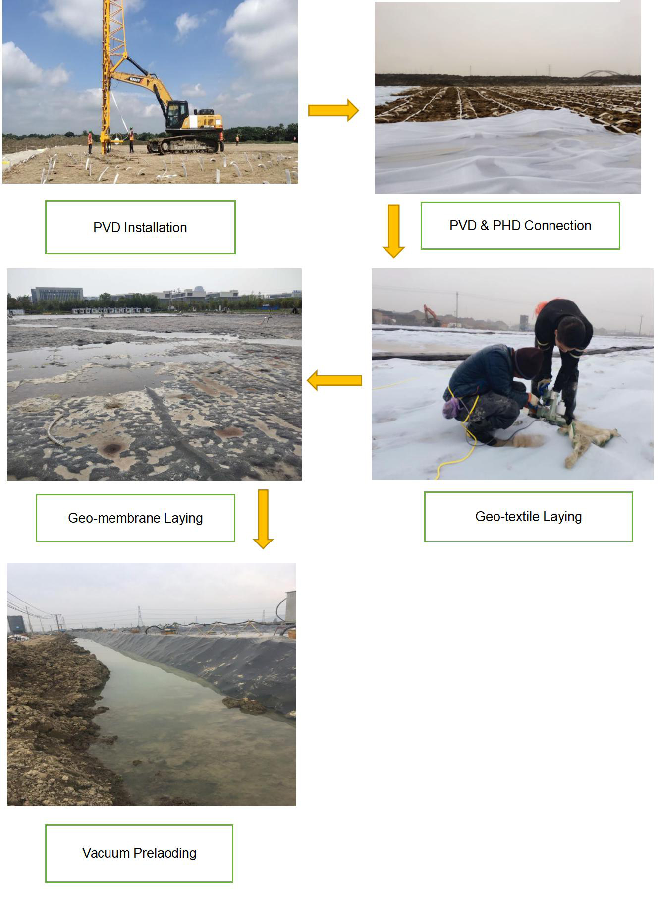 Vacuum-Pre-loading-Equipment_02