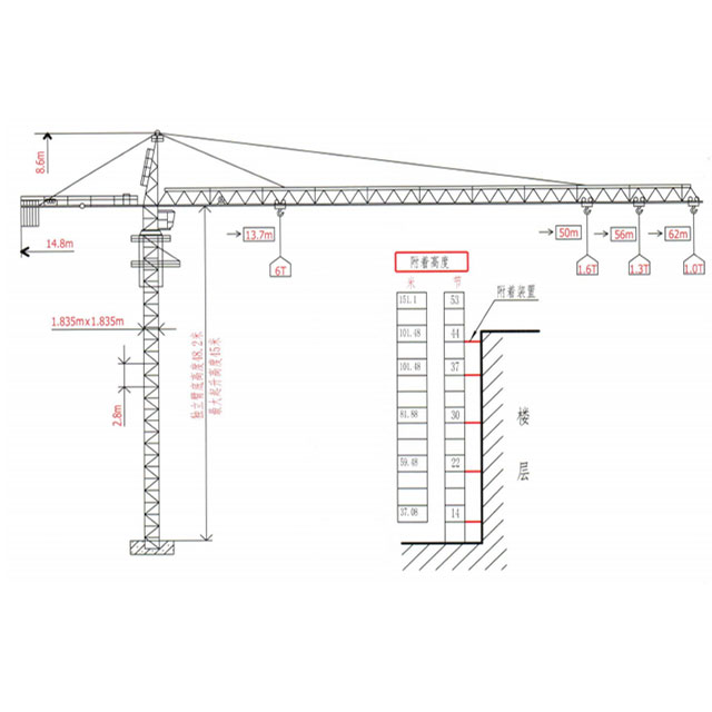 Self-Raising Tower Crane QTZ80