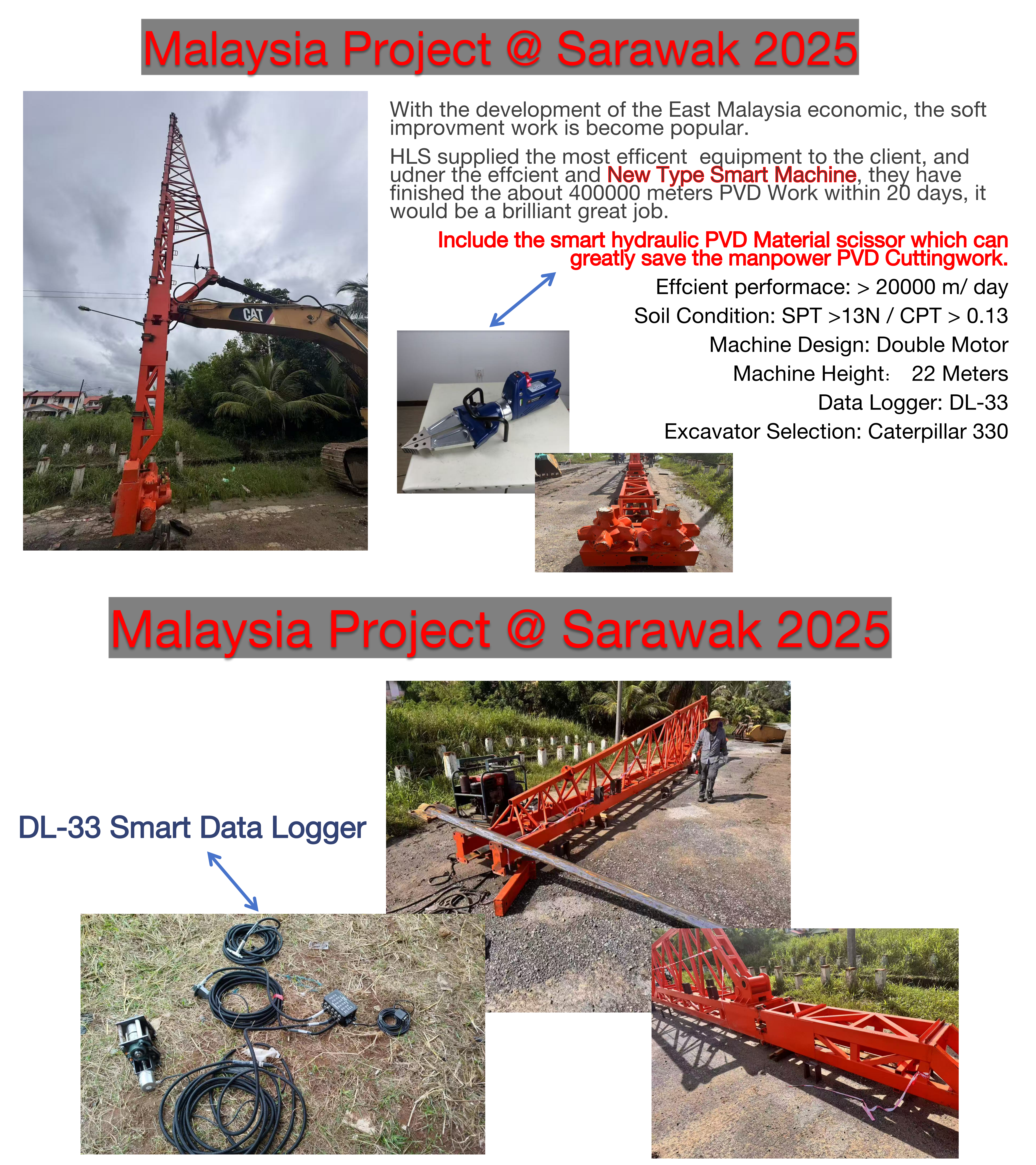 Malaysia Project_01