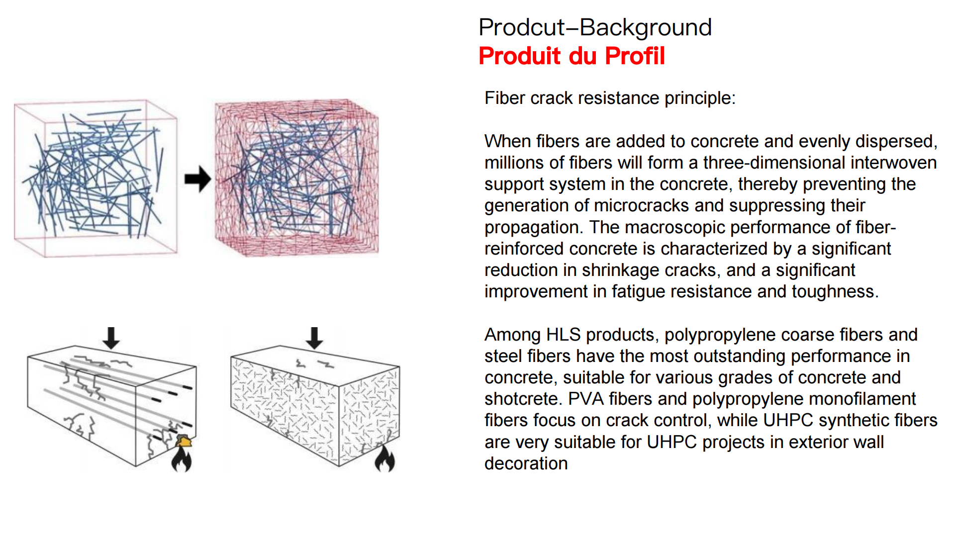 Marco Fiber Catalog_06.png